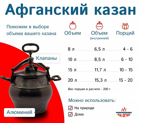Афганский казан 10 л темный 